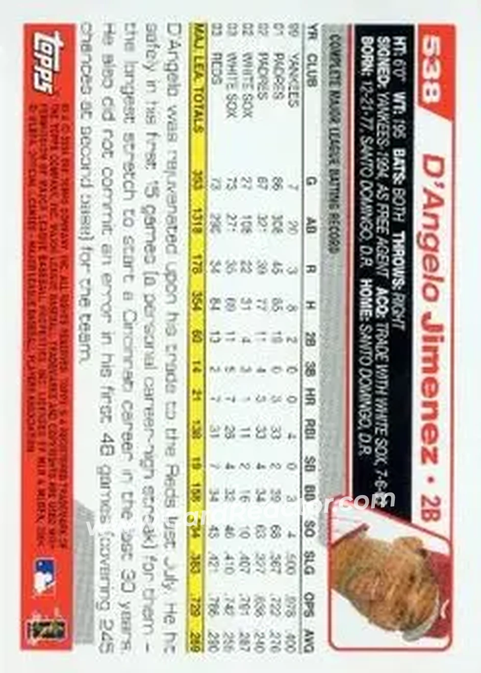 2004 Topps #538 - D'Angelo Jimenez - Cincinnati Reds - Back