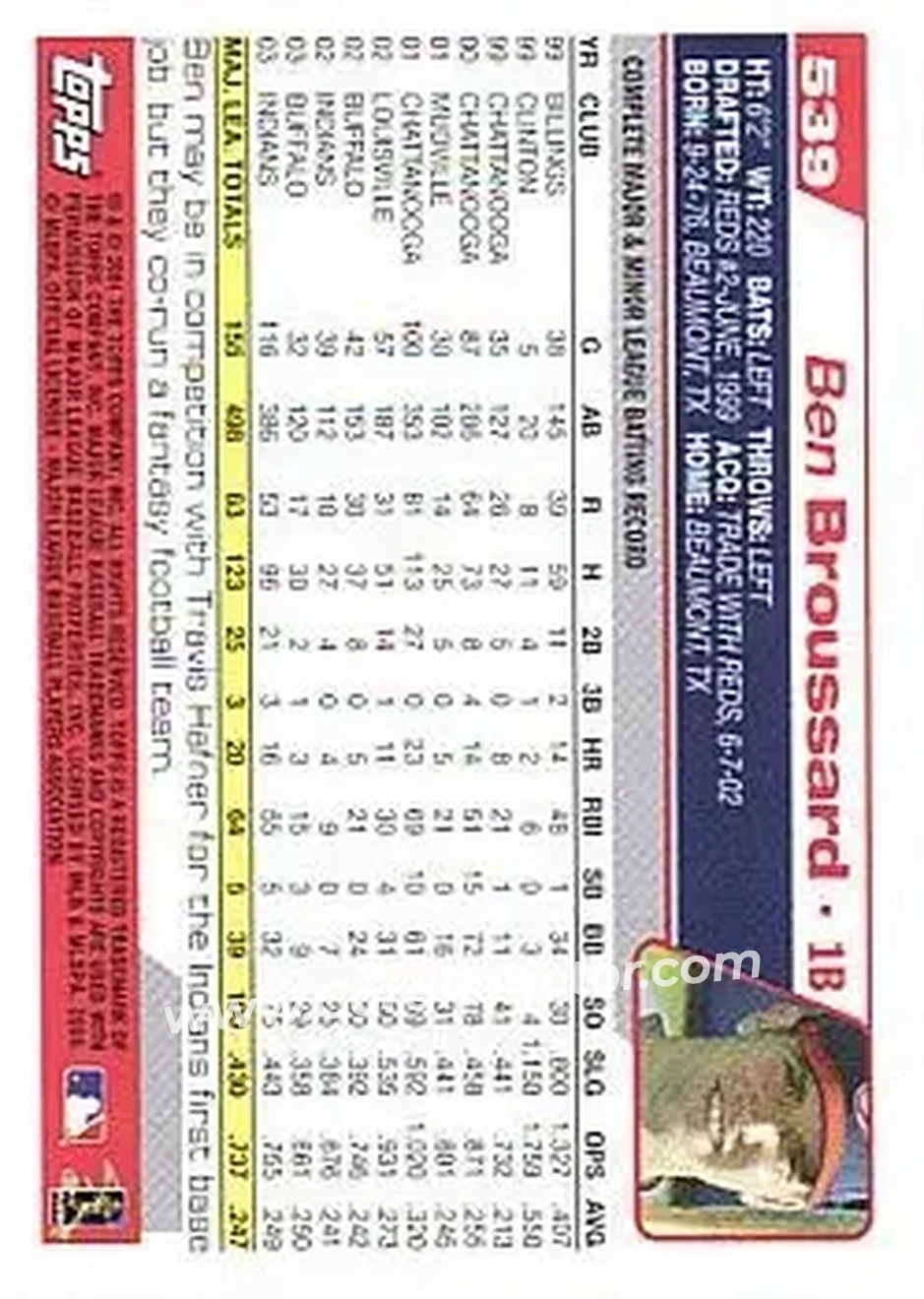 2004 Topps #539 - Ben Broussard - Cleveland Indians - Back