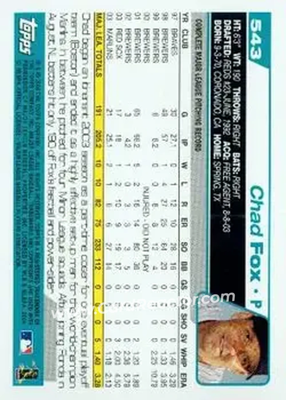 2004 Topps #543 - Chad Fox - Florida Marlins - Back