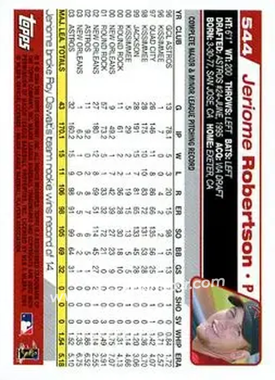 2004 Topps #544 - Jeriome Robertson - Houston Astros - Back