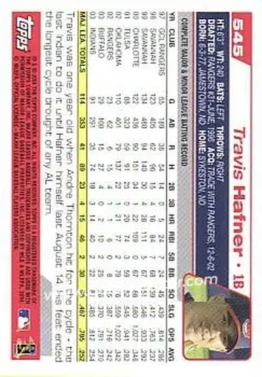 2004 Topps #545 - Travis Hafner - Cleveland Indians - Back