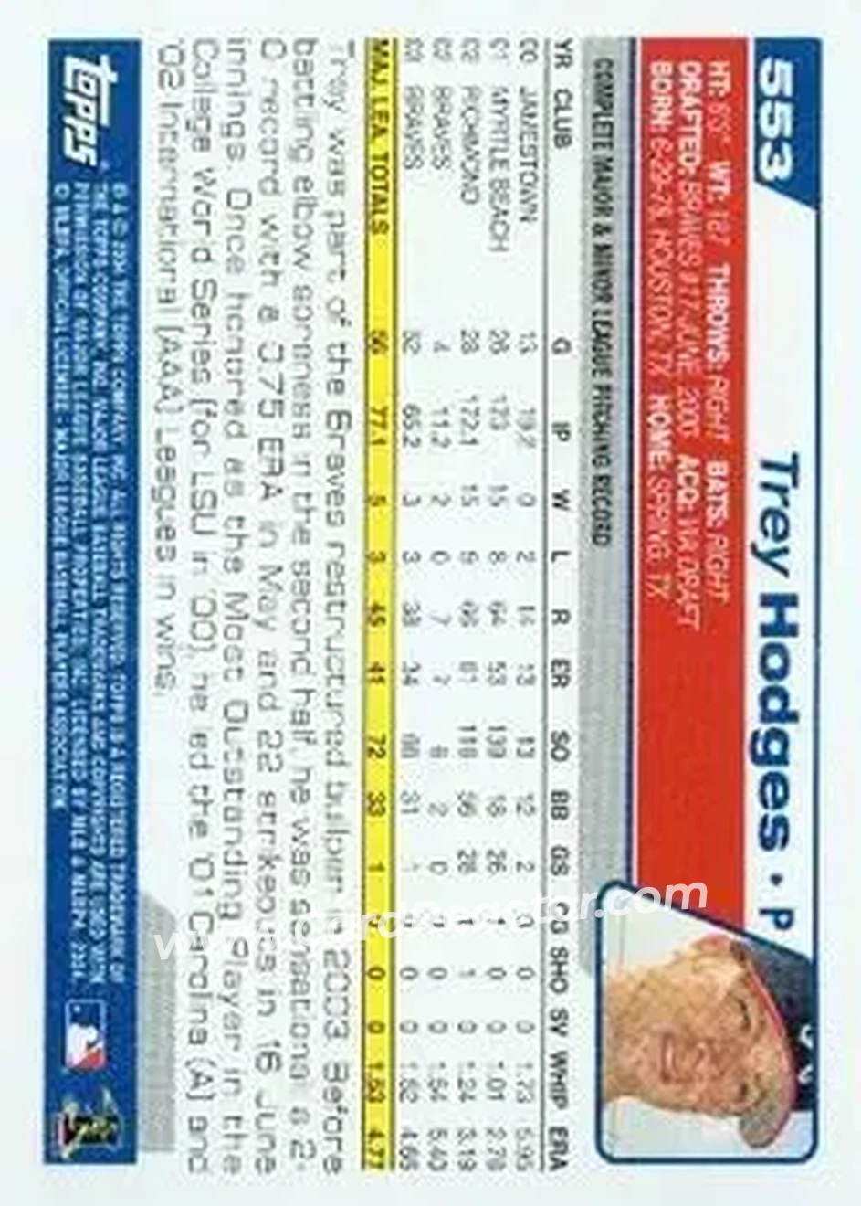 2004 Topps #553 - Trey Hodges - Atlanta Braves - Back 2004 Topps #553 - Trey Hodges - Atlanta Braves - Back