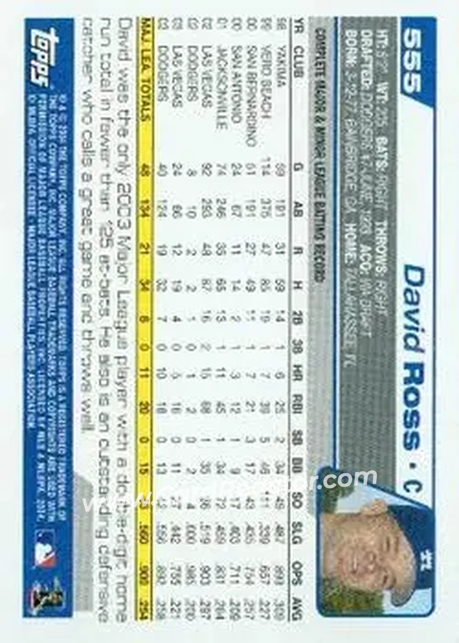 2004 Topps #555 - David Ross - Los Angeles Dodgers - Back 2004 Topps #555 - David Ross - Los Angeles Dodgers - Back