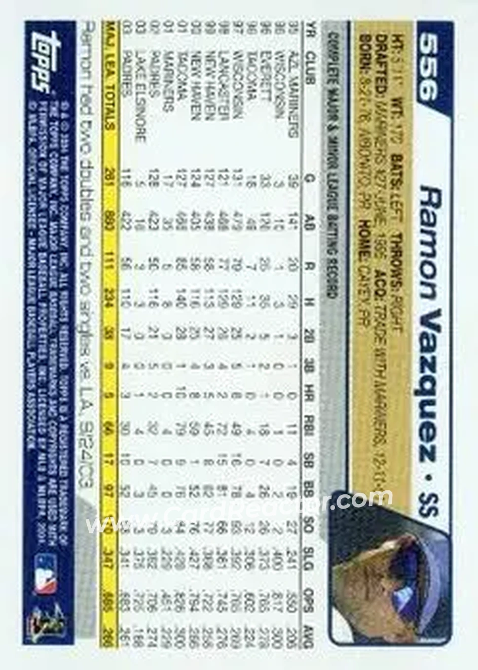 2004 Topps #556 - Ramon Vazquez - San Diego Padres - Back 2004 Topps #556 - Ramon Vazquez - San Diego Padres - Back