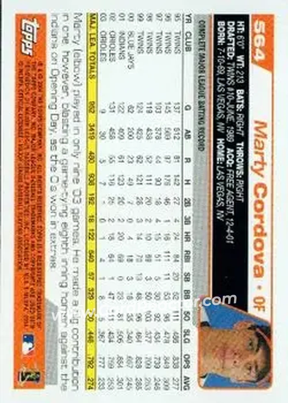 2004 Topps #564 - Marty Cordova - Baltimore Orioles - Back