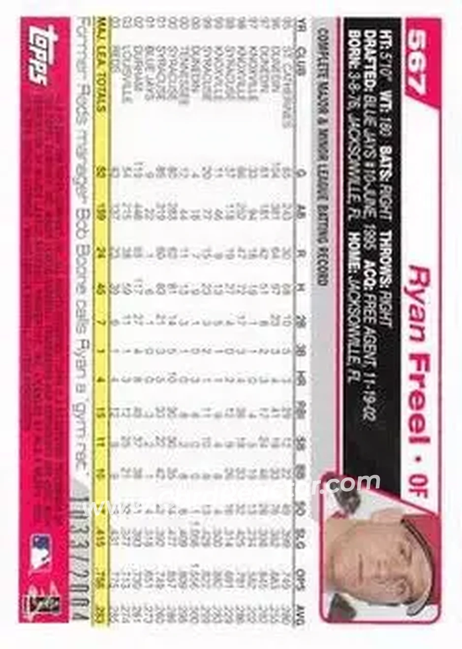 2004 Topps #567 - Ryan Freel - Cincinnati Reds - Back 2004 Topps #567 - Ryan Freel - Cincinnati Reds - Back