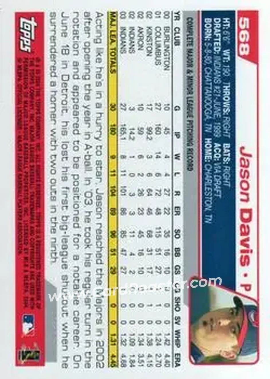 2004 Topps #568 - Jason Davis - Cleveland Indians - Back 2004 Topps #568 - Jason Davis - Cleveland Indians - Back