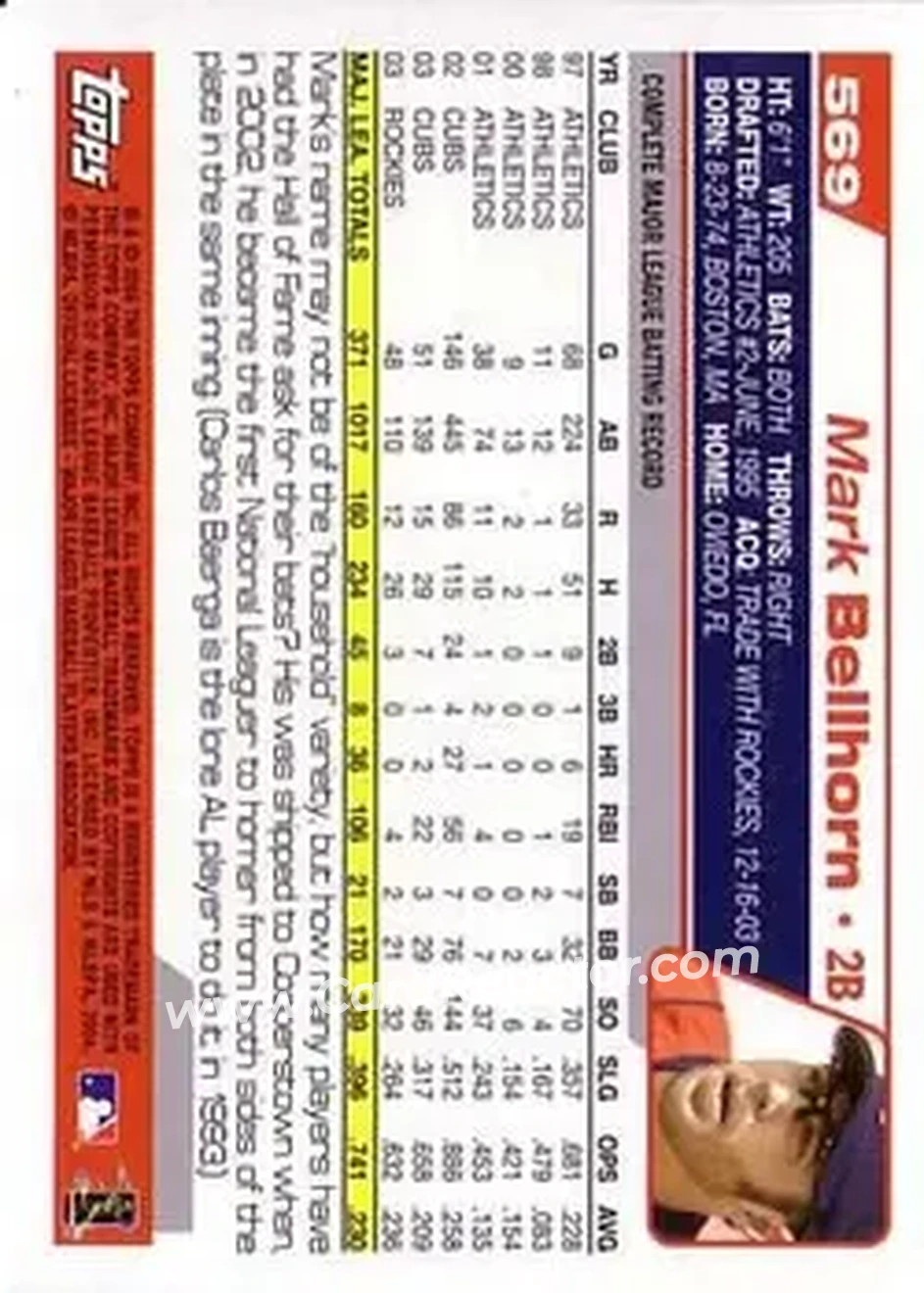 2004 Topps #569 - Mark Bellhorn - Boston Red Sox - Back