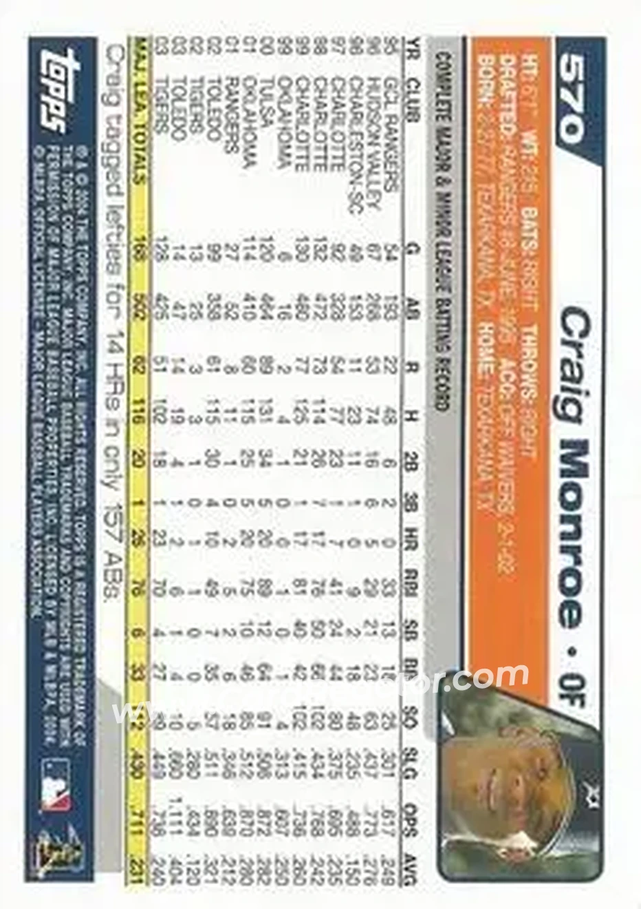 2004 Topps #570 - Craig Monroe - Detroit Tigers - Back