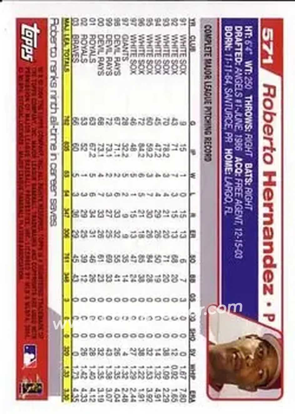 2004 Topps #571 - Roberto Hernandez - Philadelphia Phillies - Back 2004 Topps #571 - Roberto Hernandez - Philadelphia Phillies - Back