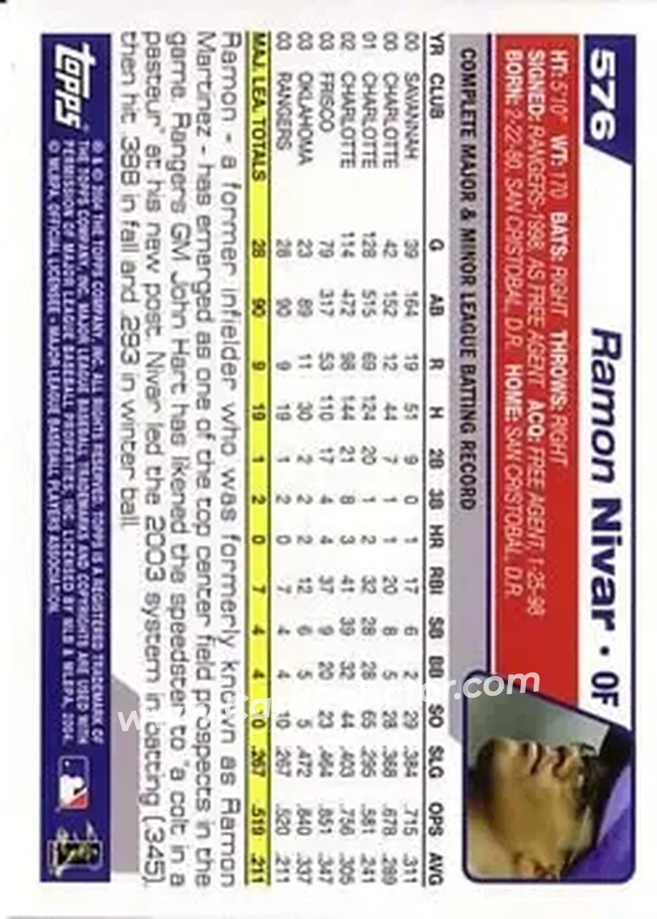 2004 Topps #576 - Ramon Nivar - Texas Rangers - Back 2004 Topps #576 - Ramon Nivar - Texas Rangers - Back