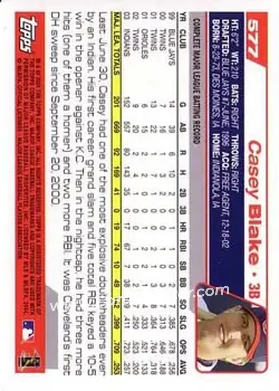 2004 Topps #577 - Casey Blake - Cleveland Indians - Back 2004 Topps #577 - Casey Blake - Cleveland Indians - Back