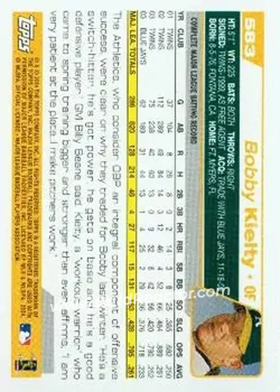 2004 Topps #583 - Bobby Kielty - Oakland Athletics - Back