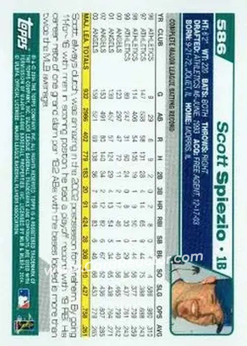 2004 Topps #586 - Scott Spiezio - Seattle Mariners - Back