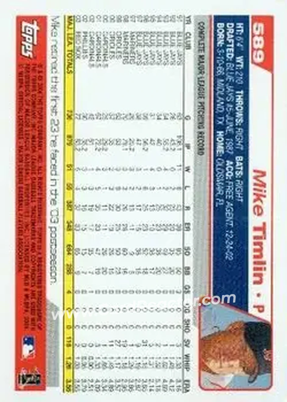 2004 Topps #589 - Mike Timlin - Boston Red Sox - Back