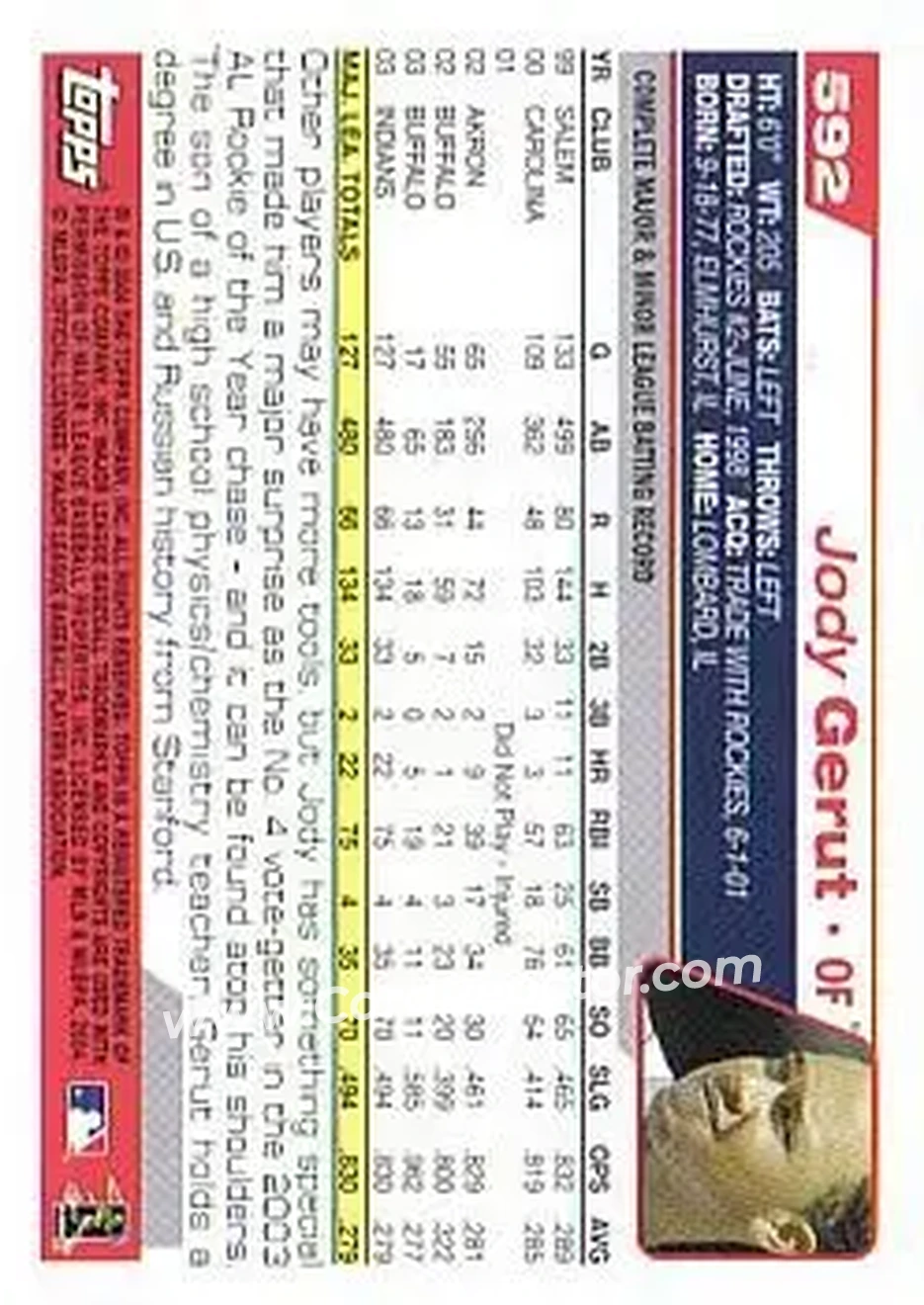 2004 Topps #592 - Jody Gerut - Cleveland Indians - Back 2004 Topps #592 - Jody Gerut - Cleveland Indians - Back