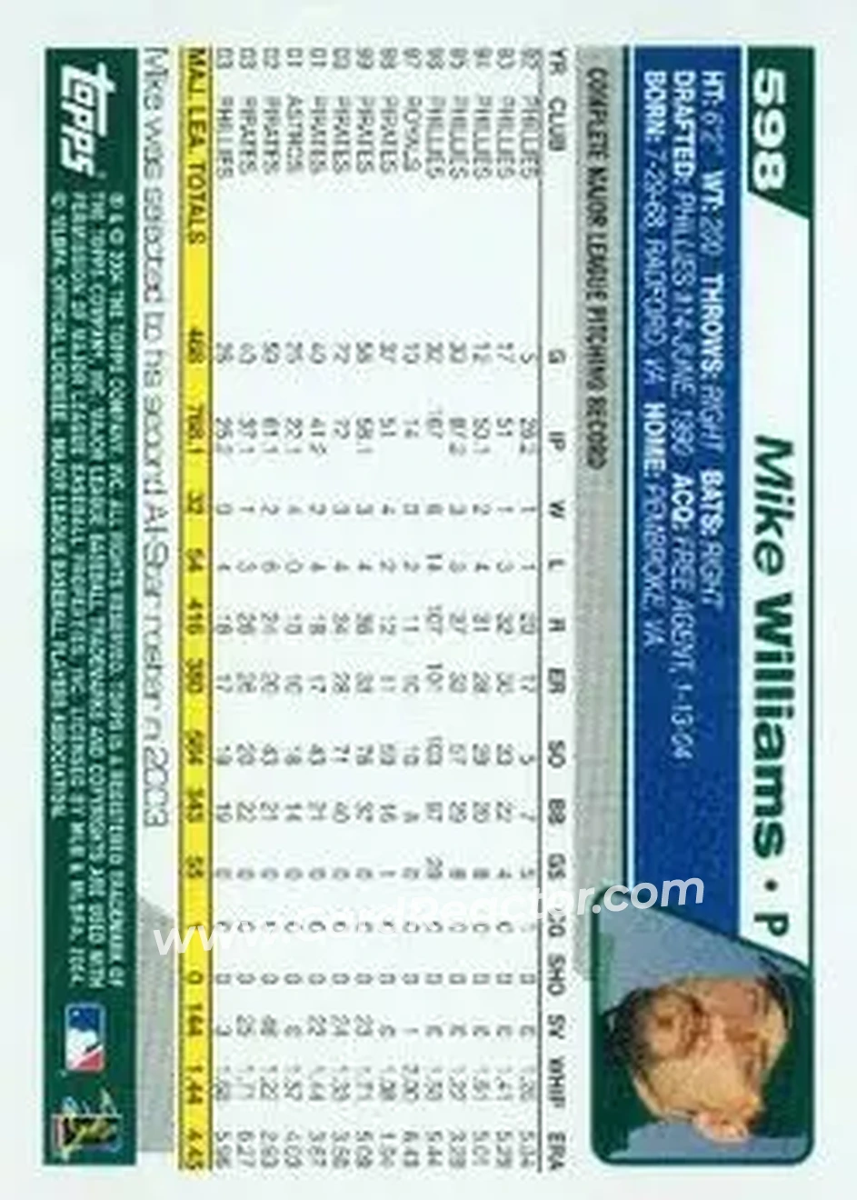 2004 Topps #598 - Mike Williams - Tampa Bay Devil Rays - Back