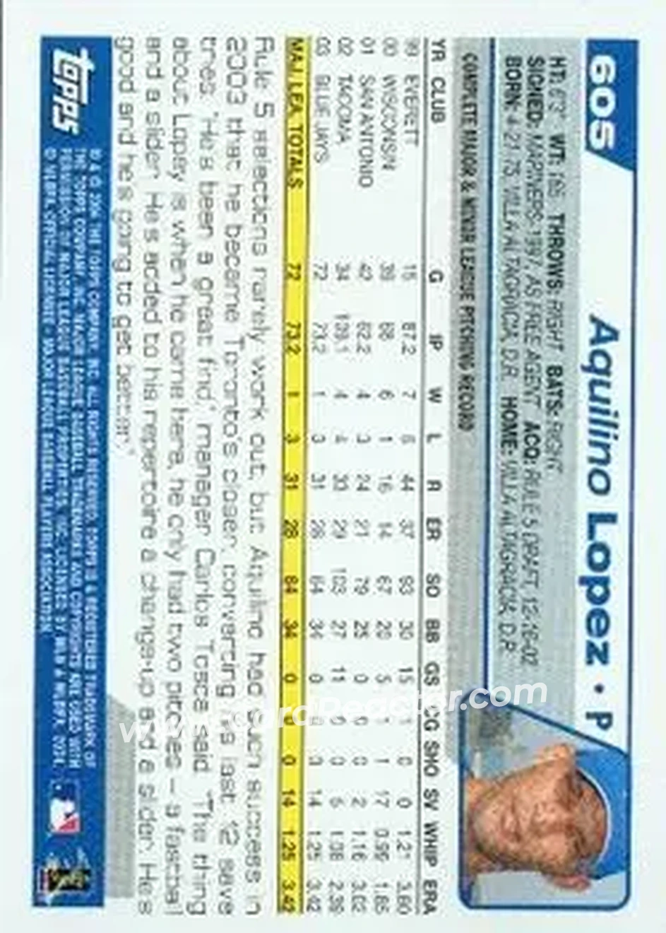 2004 Topps #605 - Aquilino Lopez - Toronto Blue Jays - Back