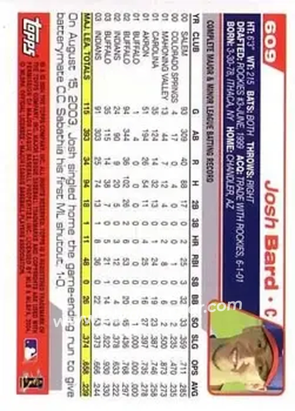 2004 Topps #609 - Josh Bard - Cleveland Indians - Back 2004 Topps #609 - Josh Bard - Cleveland Indians - Back