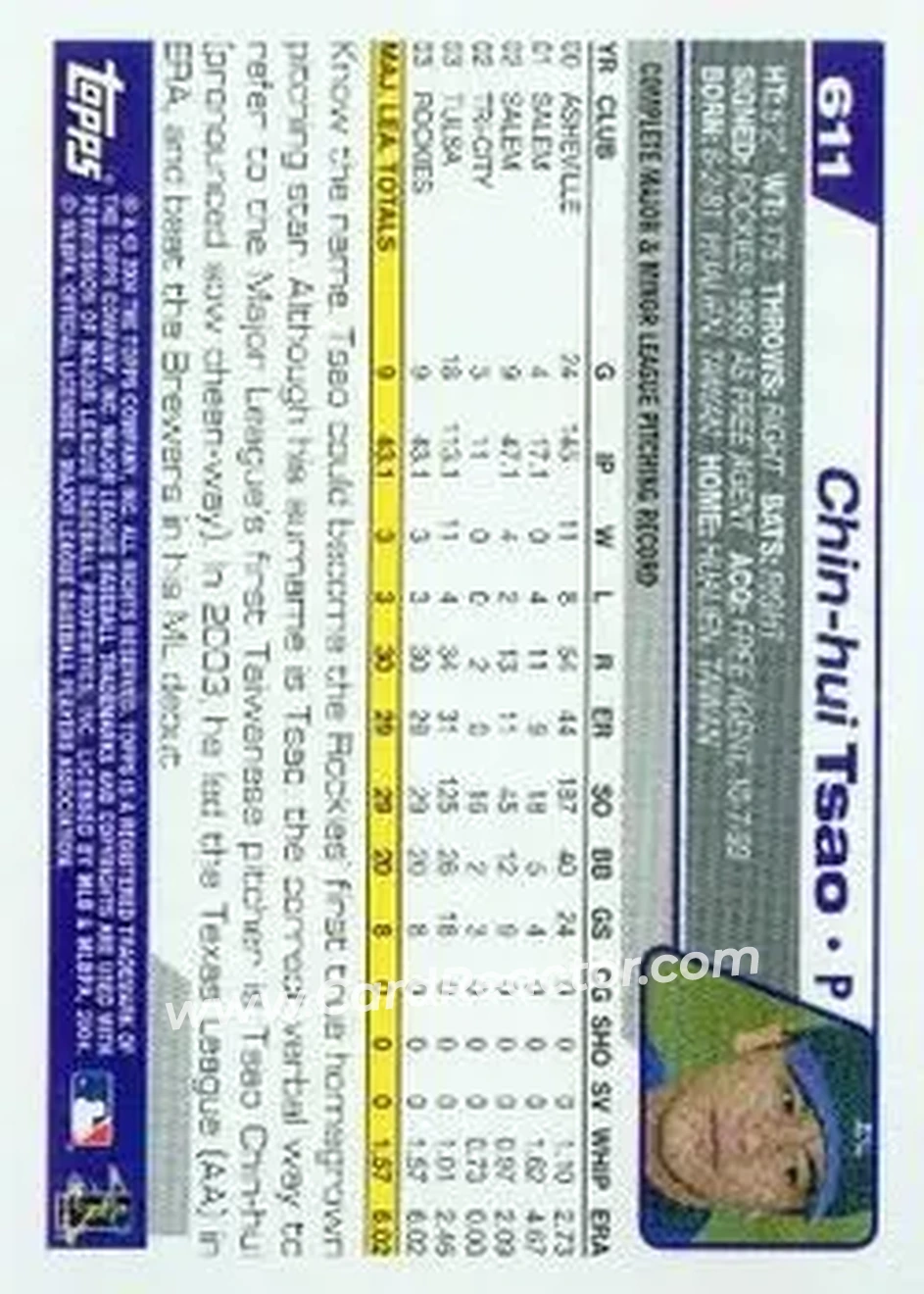 2004 Topps #611 - Chin-Hui Tsao - Colorado Rockies - Back