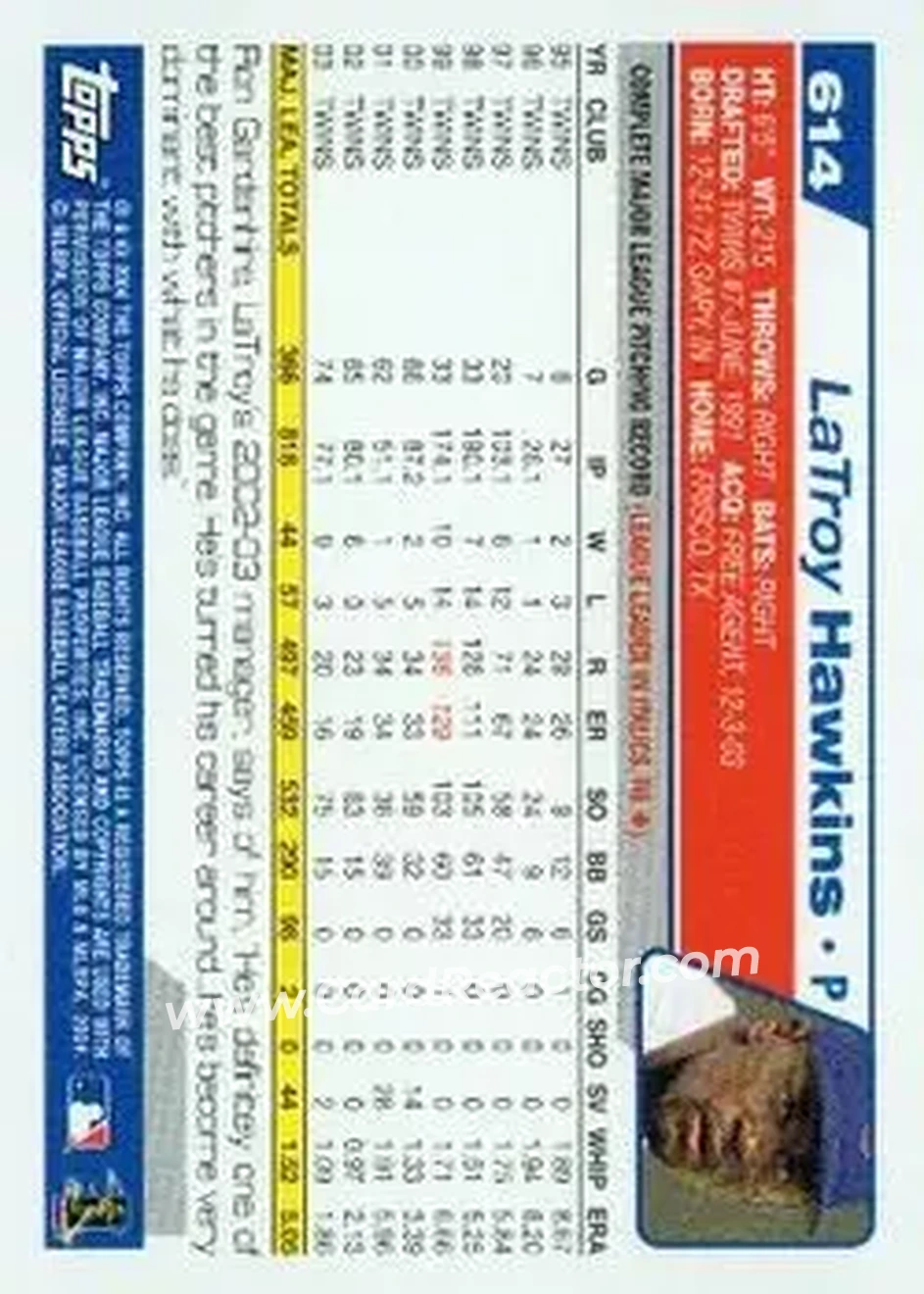 2004 Topps #614 - LaTroy Hawkins - Chicago Cubs - Back