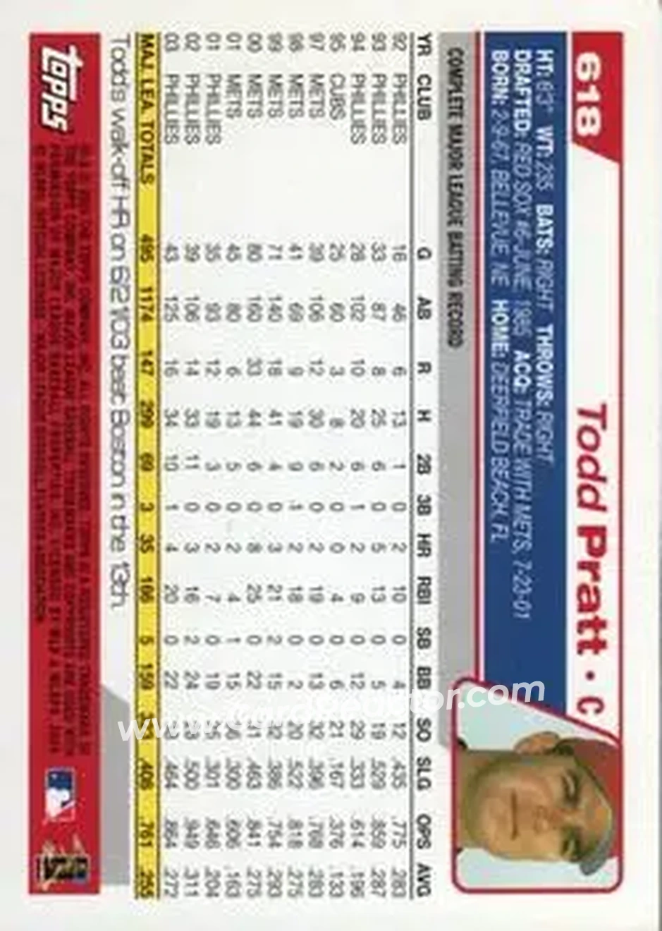 2004 Topps #618 - Todd Pratt - Philadelphia Phillies - Back