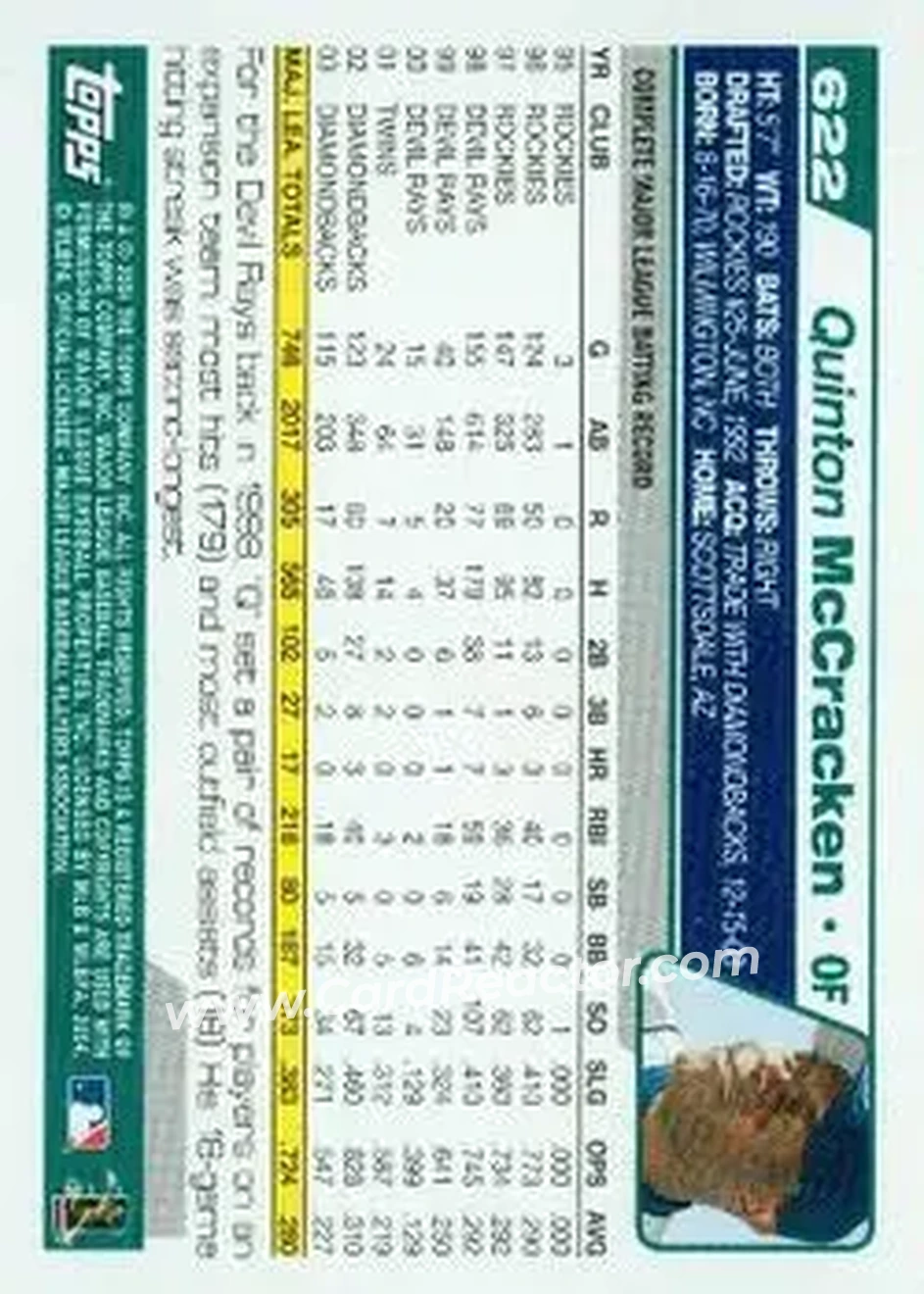 2004 Topps #622 - Quinton McCracken - Seattle Mariners - Back