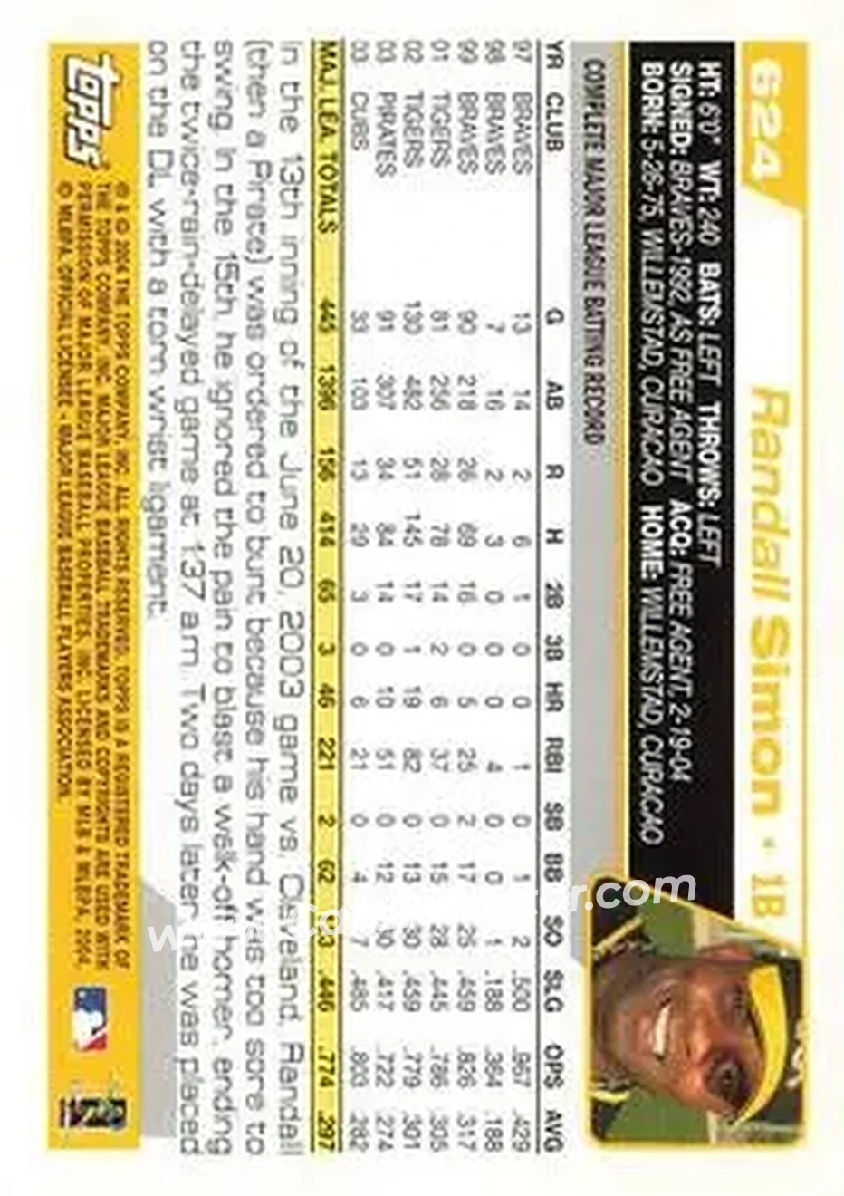 2004 Topps #624 - Randall Simon - Pittsburgh Pirates - Back