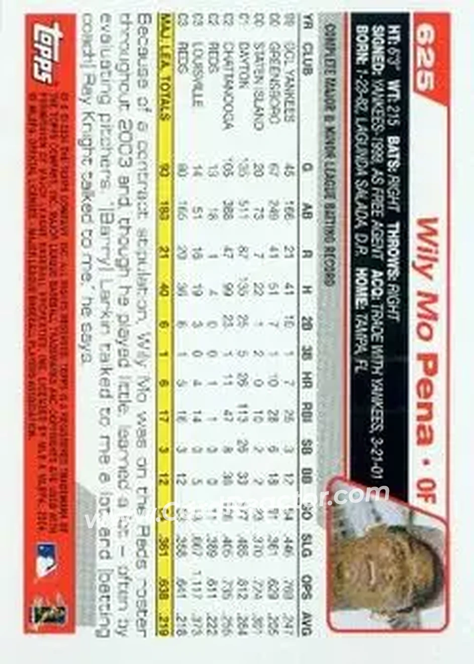 2004 Topps #625 - Wily Mo Pena - Cincinnati Reds - Back