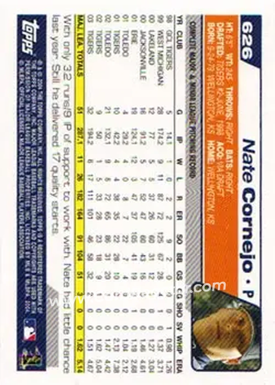 2004 Topps #626 - Nate Cornejo - Detroit Tigers - Back 2004 Topps #626 - Nate Cornejo - Detroit Tigers - Back