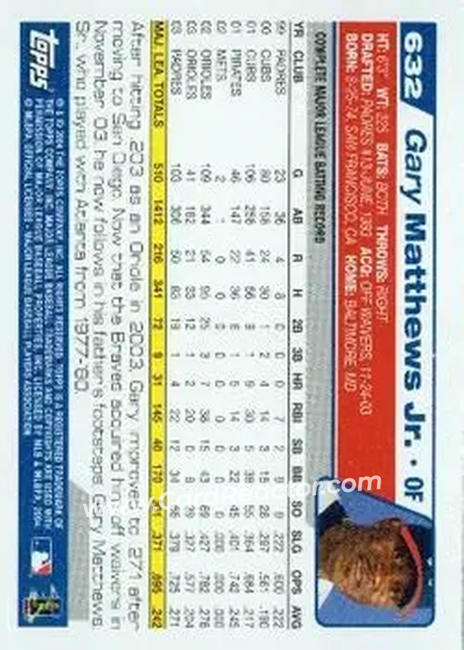 2004 Topps #632 - Gary Matthews - Atlanta Braves - Back 2004 Topps #632 - Gary Matthews - Atlanta Braves - Back