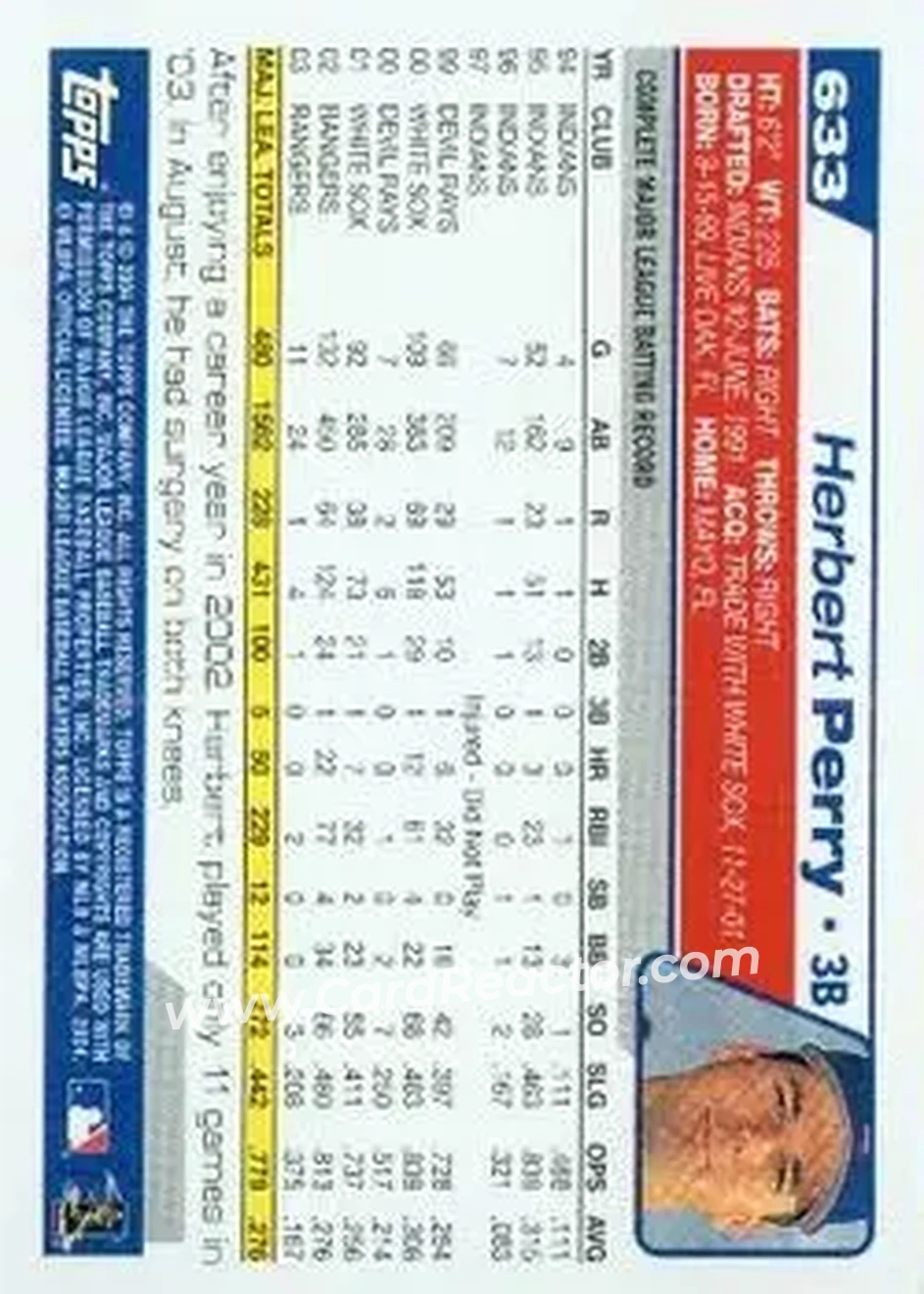 2004 Topps #633 - Herb Perry - Texas Rangers - Back