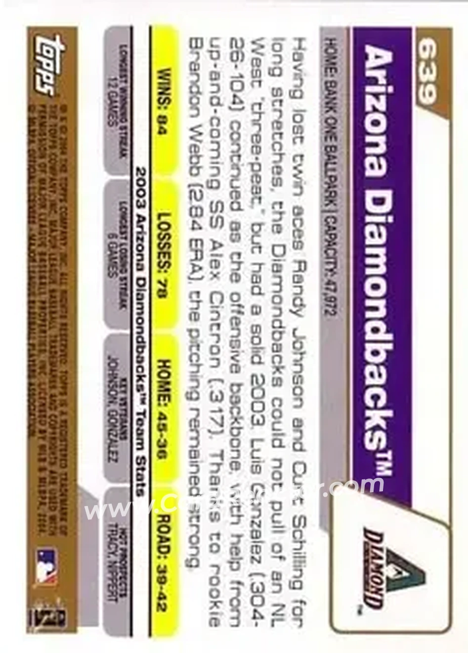 2004 Topps #639 - Arizona Diamondbacks - Arizona Diamondbacks - Back