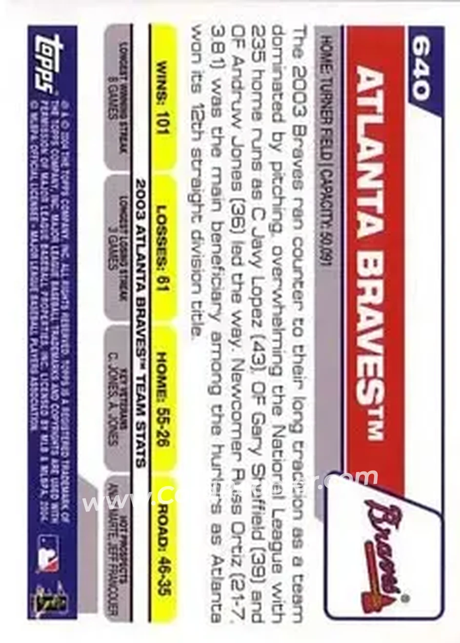 2004 Topps #640 - Atlanta Braves - Atlanta Braves - Back