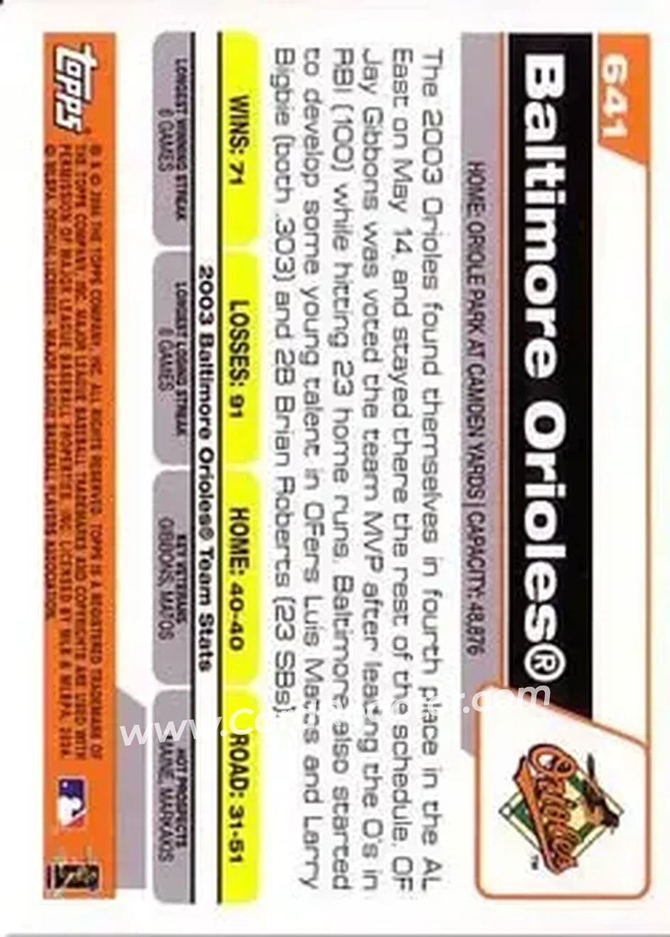 2004 Topps #641 - Baltimore Orioles - Baltimore Orioles - Back