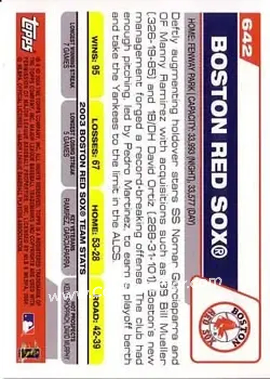 2004 Topps #642 - Boston Red Sox - Boston Red Sox - Back