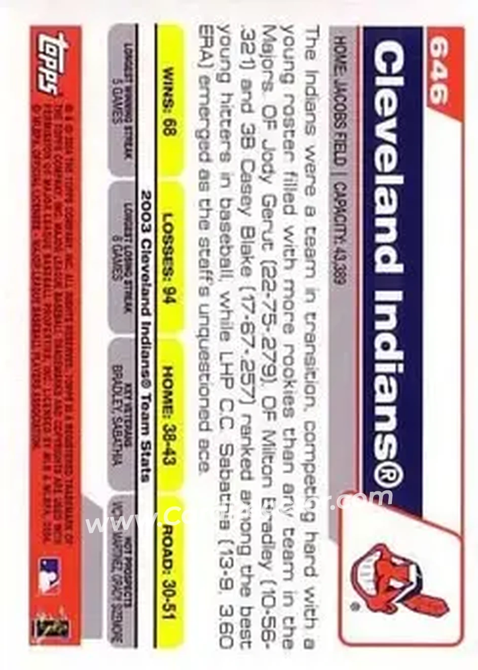 2004 Topps #646 - Cleveland Indians - Cleveland Indians - Back