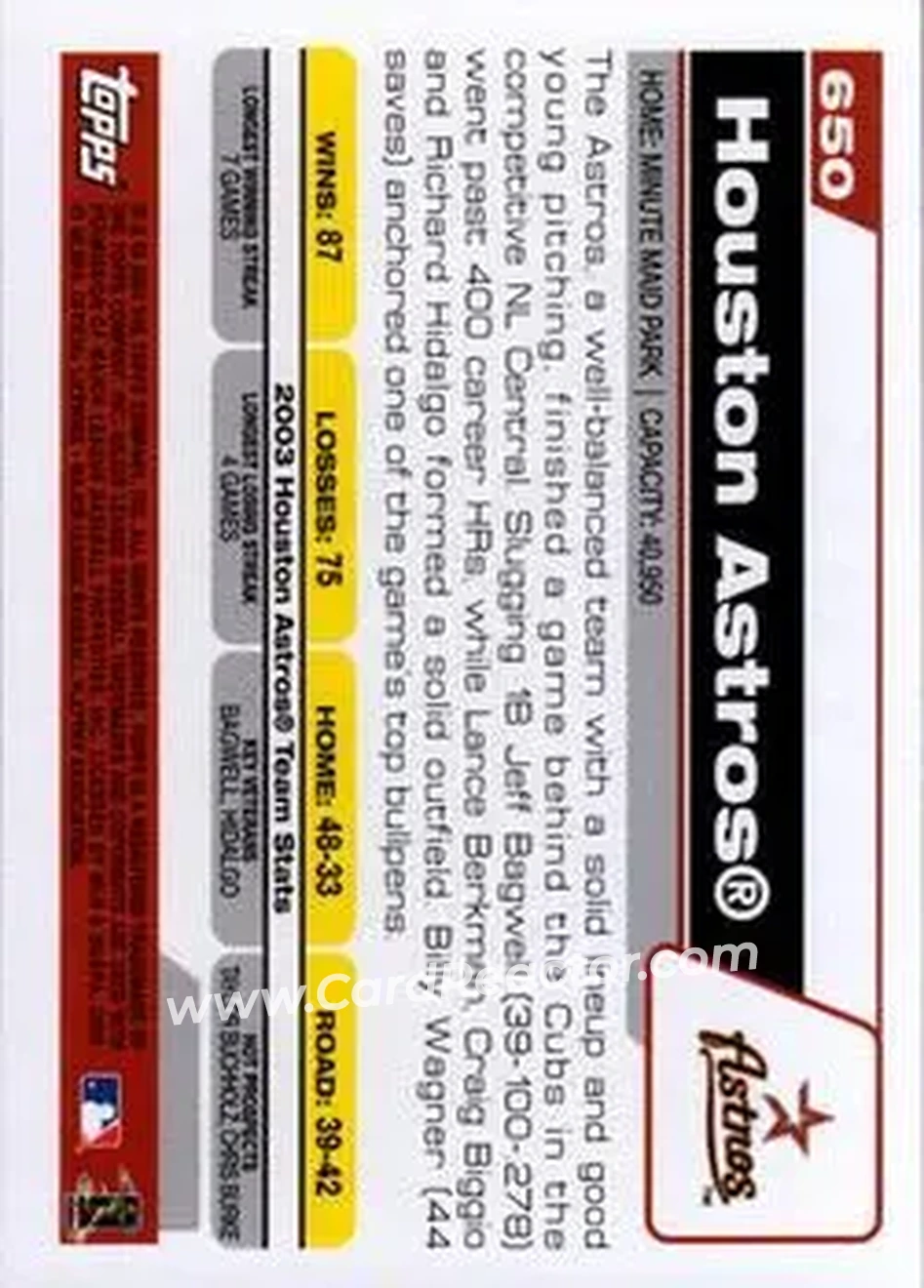 2004 Topps #650 - Houston Astros - Houston Astros - Back