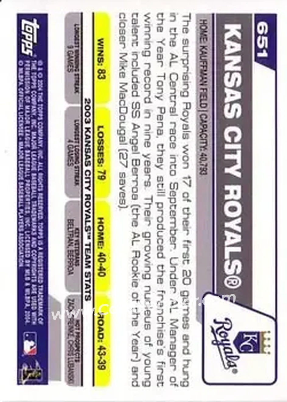2004 Topps #651 - Kansas City Royals - Kansas City Royals - Back 2004 Topps #651 - Kansas City Royals - Kansas City Royals - Back