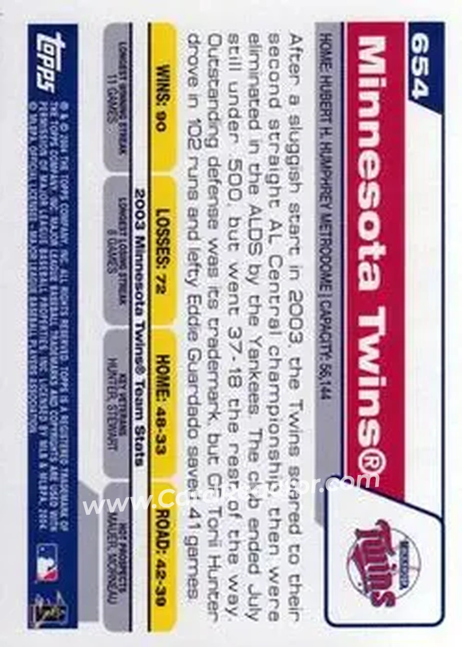 2004 Topps #654 - Minnesota Twins - Minnesota Twins - Back