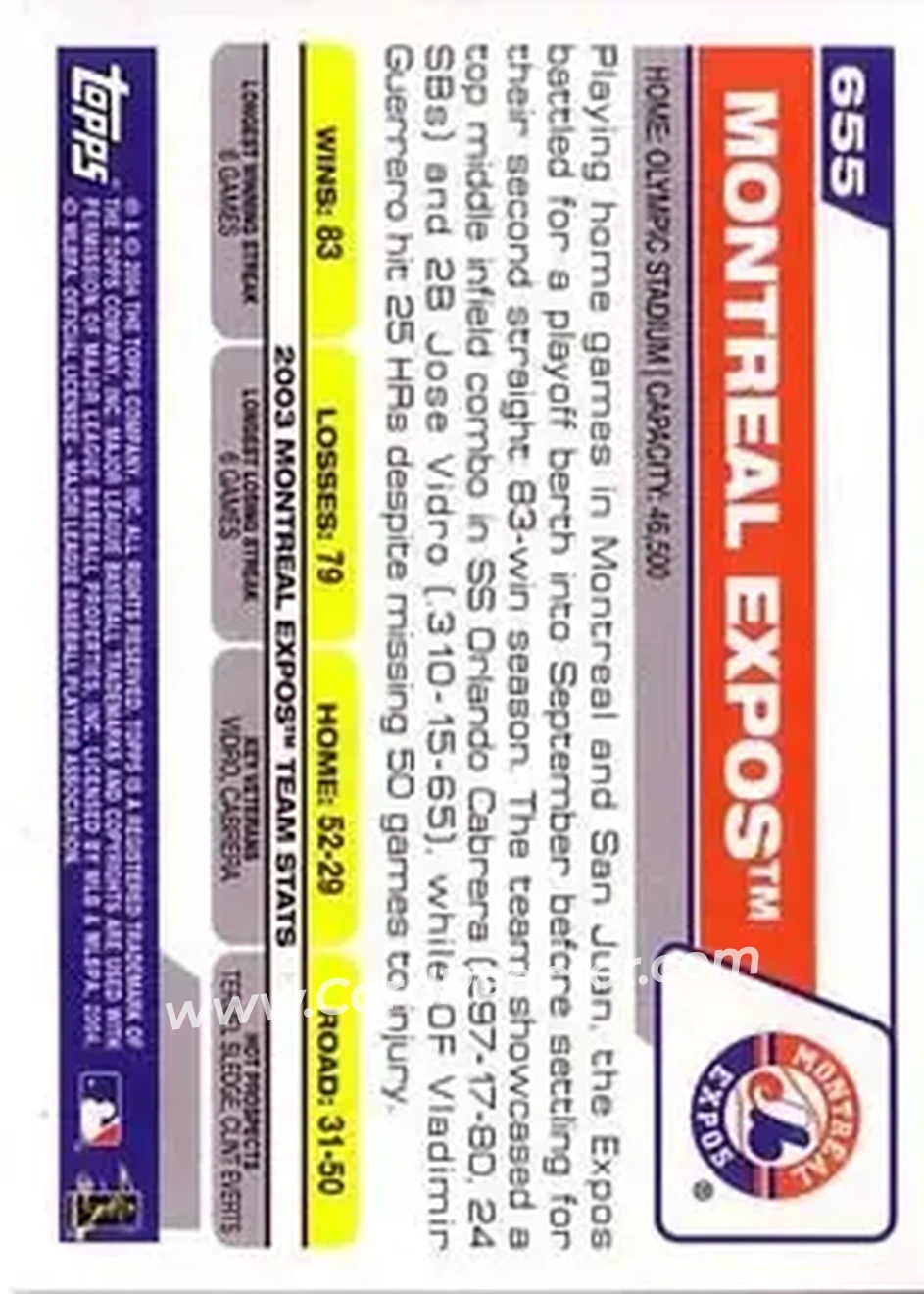 2004 Topps #655 - Montreal Expos - Montreal Expos - Back