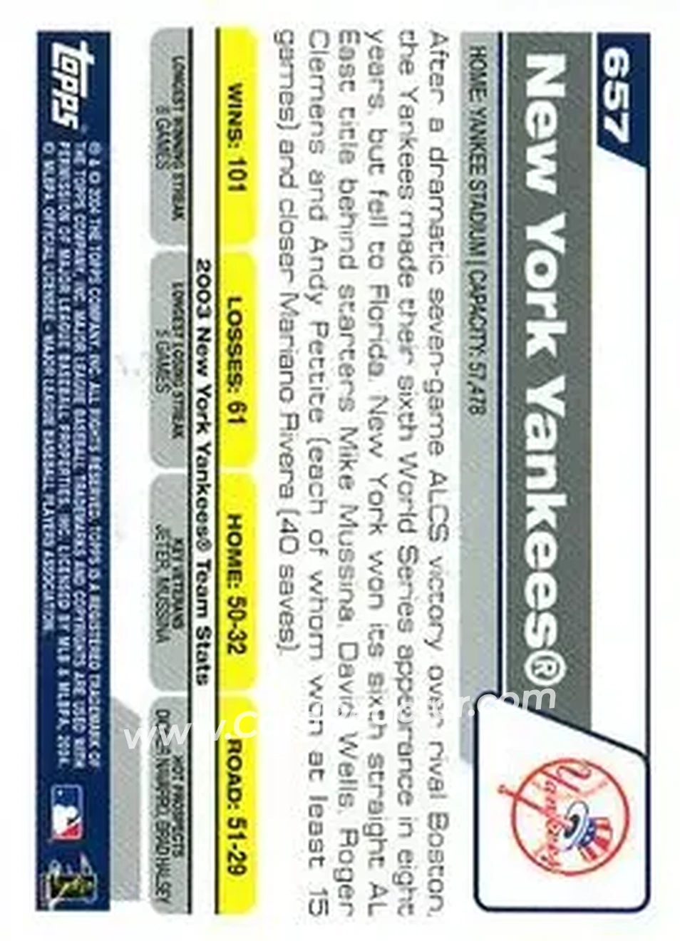 2004 Topps #657 - New York Yankees - New York Yankees - Back 2004 Topps #657 - New York Yankees - New York Yankees - Back