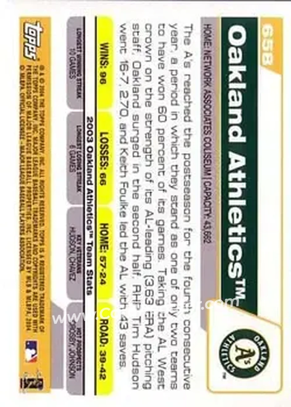 2004 Topps #658 - Oakland Athletics - Oakland Athletics - Back
