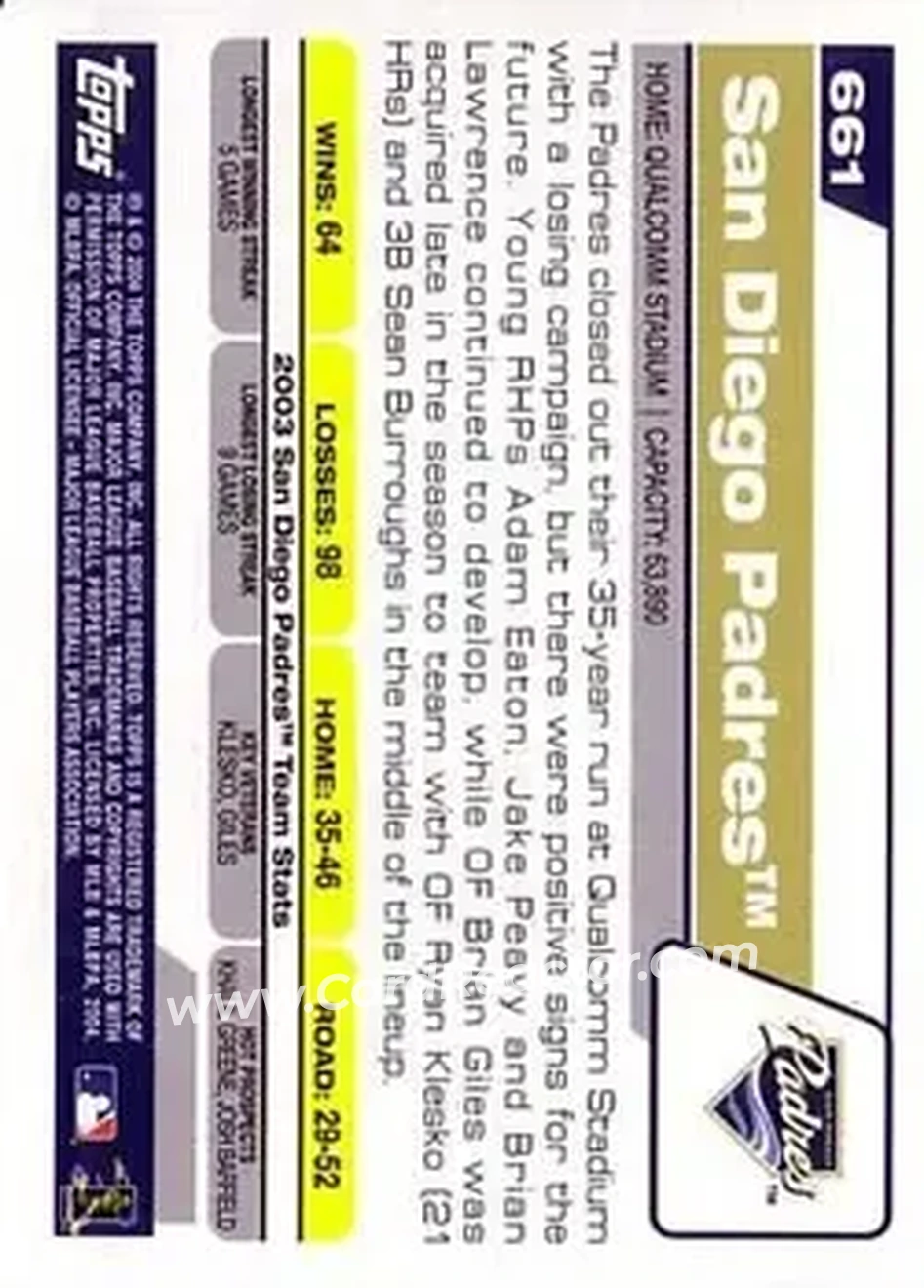 2004 Topps #661 - San Diego Padres - San Diego Padres - Back