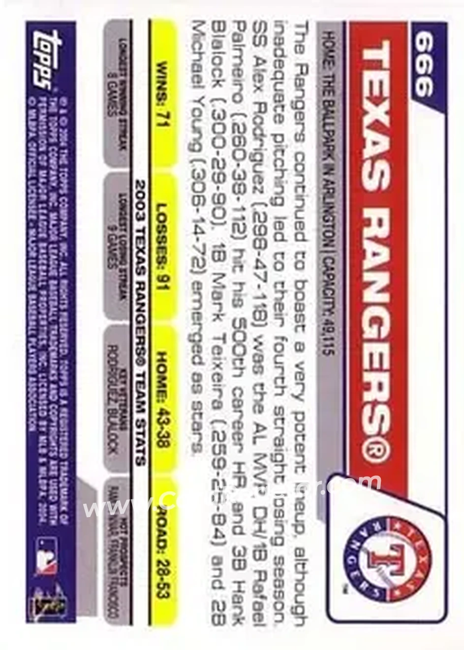 2004 Topps #666 - Texas Rangers - Texas Rangers - Back
