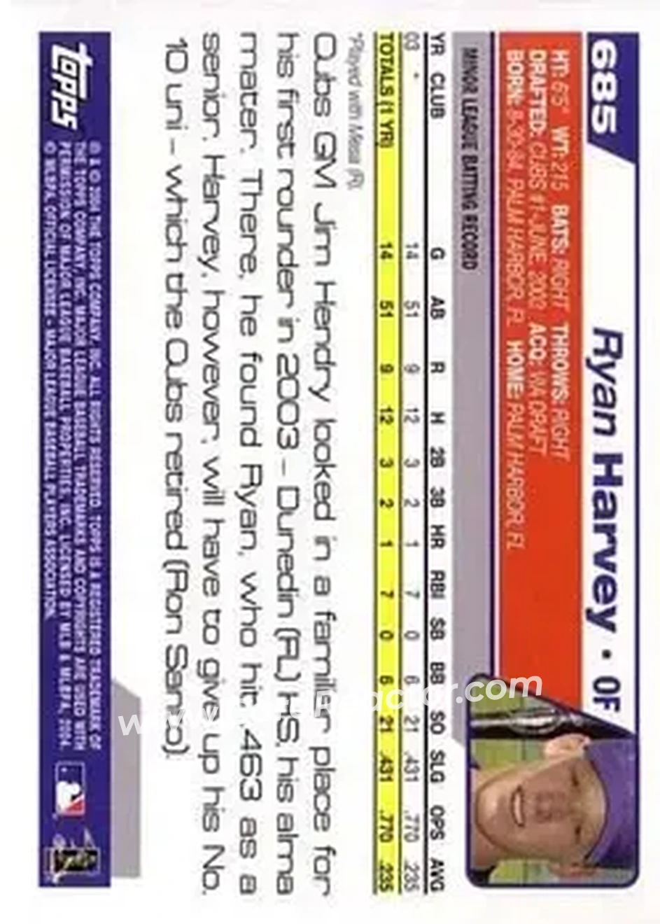 2004 Topps #685 - Ryan Harvey - Chicago Cubs - Back 2004 Topps #685 - Ryan Harvey - Chicago Cubs - Back