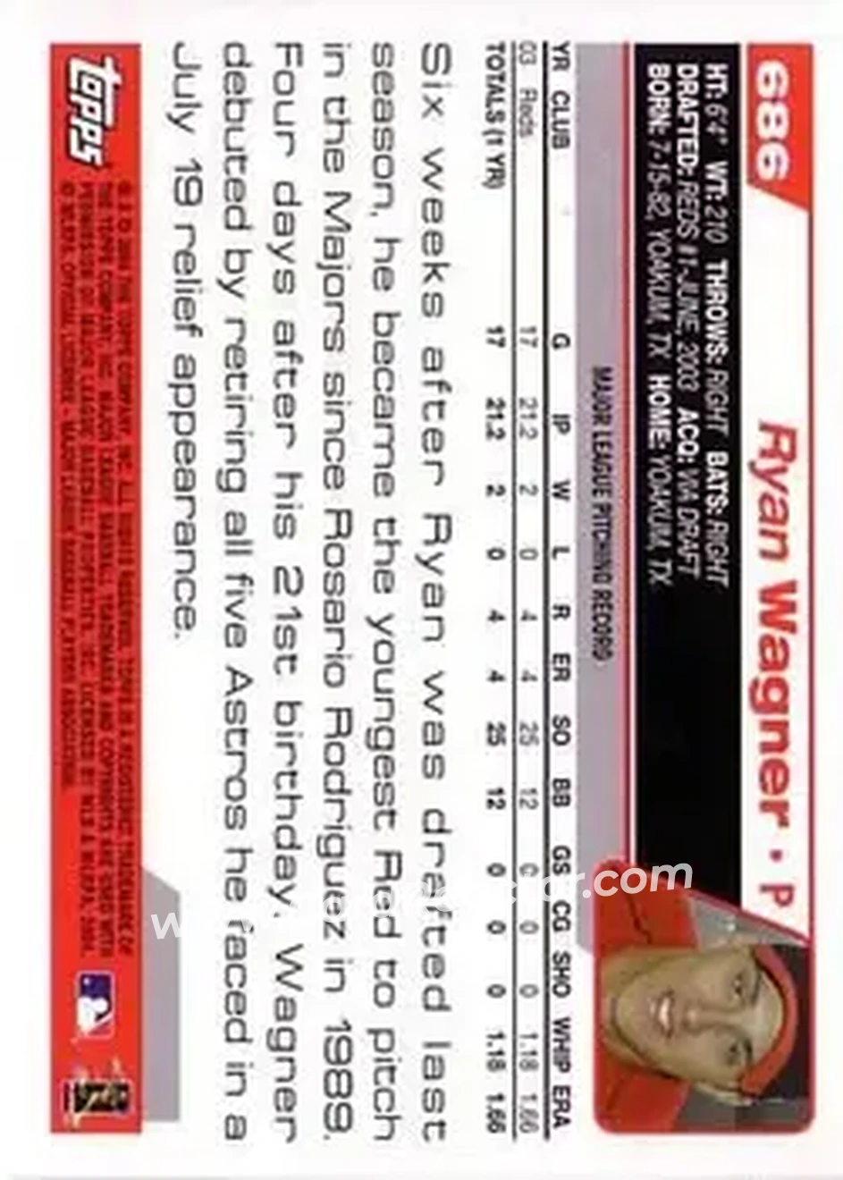 2004 Topps #686 - Ryan Wagner - Cincinnati Reds - Back 2004 Topps #686 - Ryan Wagner - Cincinnati Reds - Back
