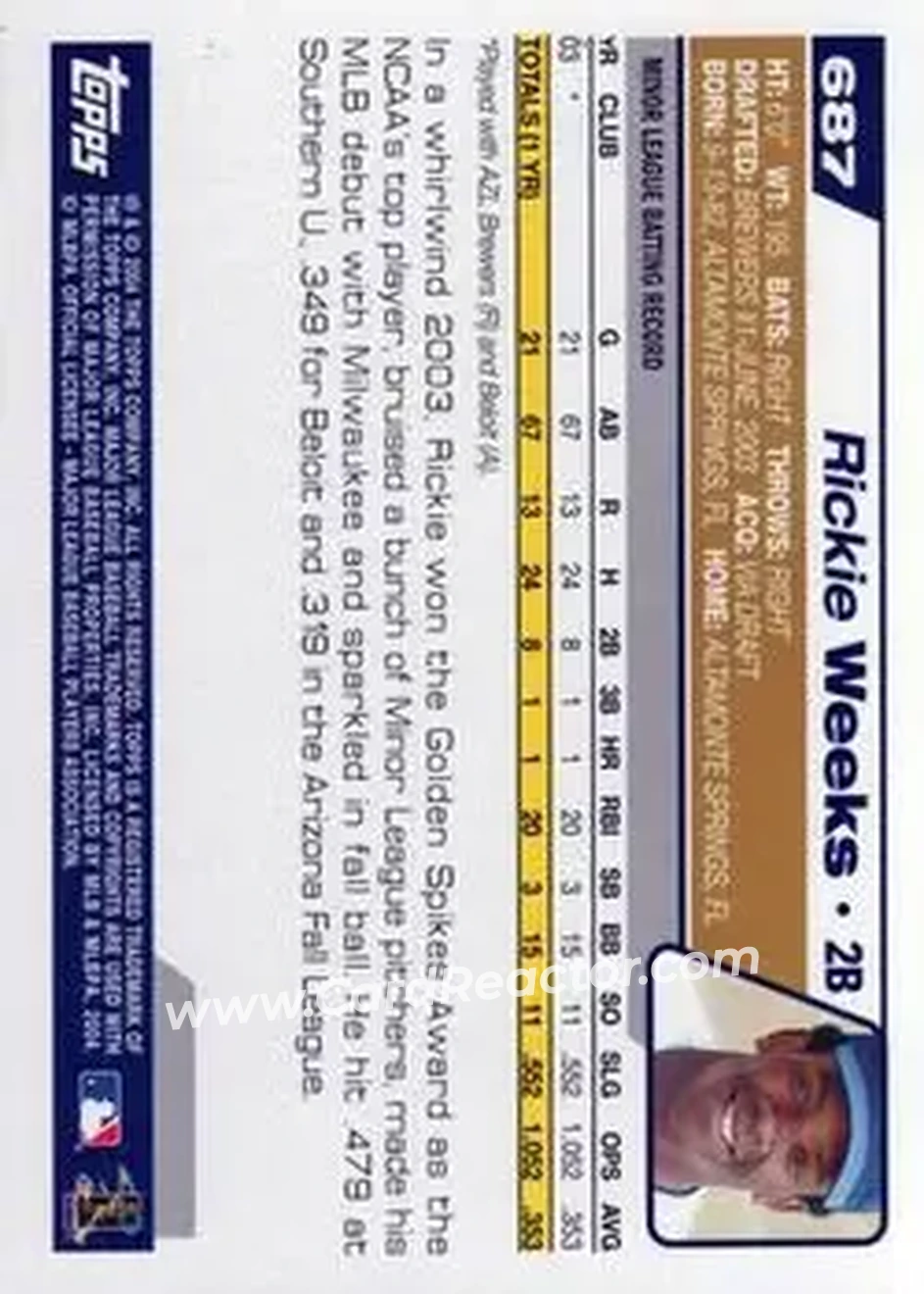 2004 Topps #687 - Rickie Weeks - Milwaukee Brewers - Back 2004 Topps #687 - Rickie Weeks - Milwaukee Brewers - Back