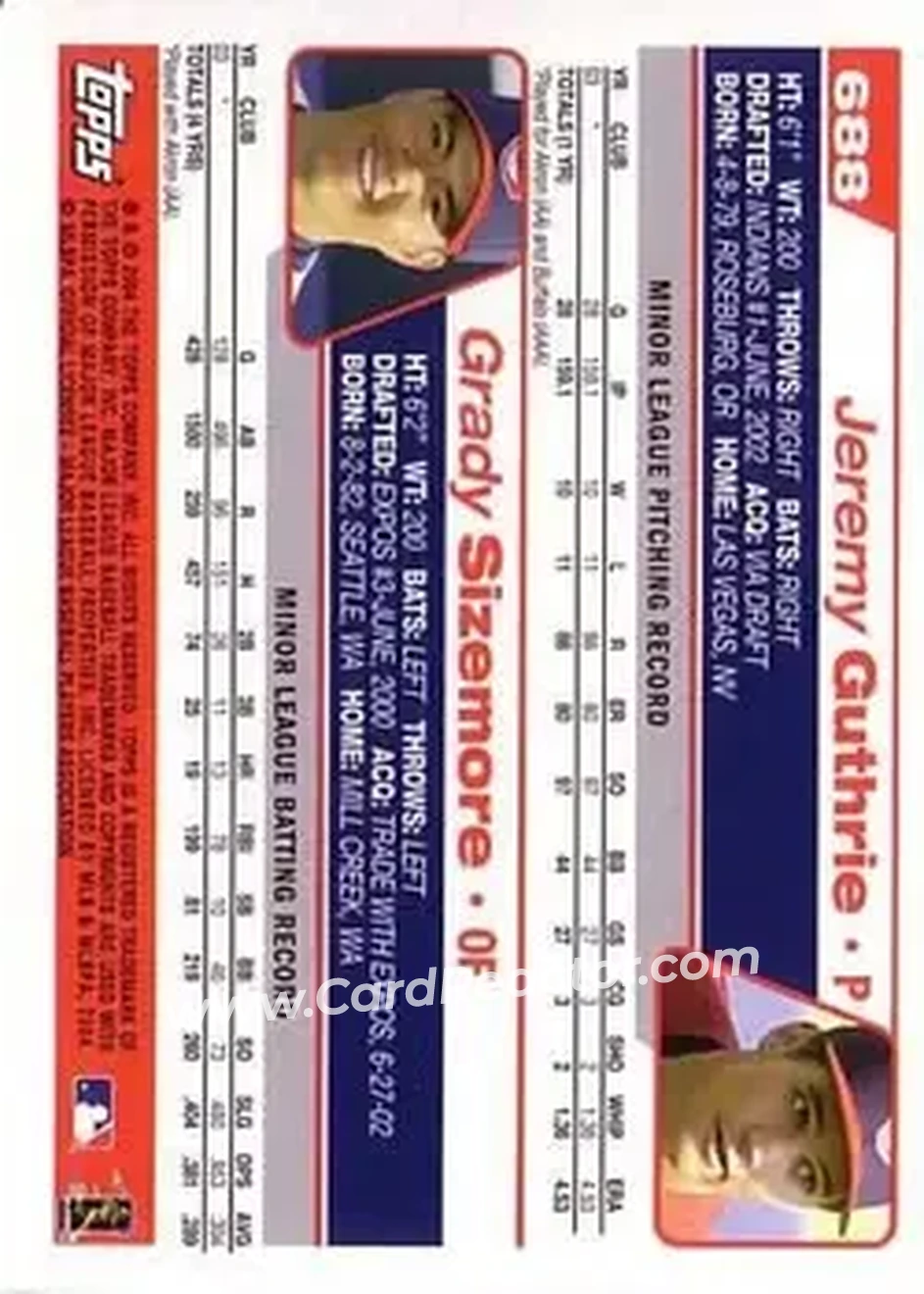 2004 Topps #688 - 2004 Cleveland Indians Prospects (Jeremy Guthrie - Grady Sizemore) - Cleveland Indians - Back