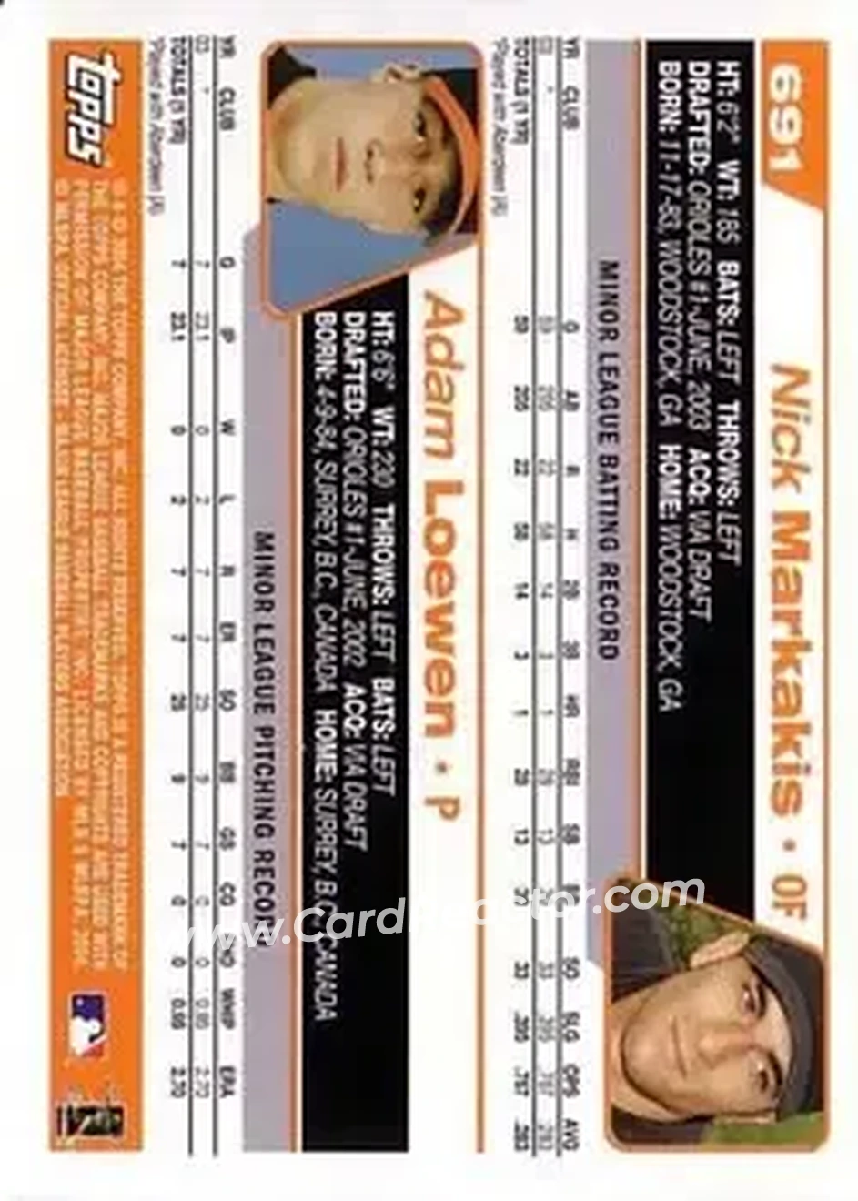 2004 Topps #691 - 2004 Baltimore Orioles Prospects (Nick Markakis - Adam Loewen) - Baltimore Orioles - Back